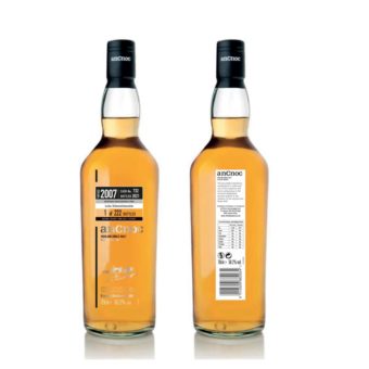 ancnoc Loża